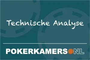 Technische Analyse